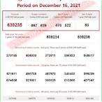 thailand lottery result 16 december 2021